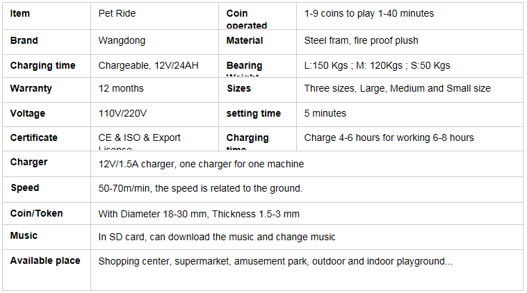 amusement rides electric riding plush toy ride battery animal car /Cartoon animal car