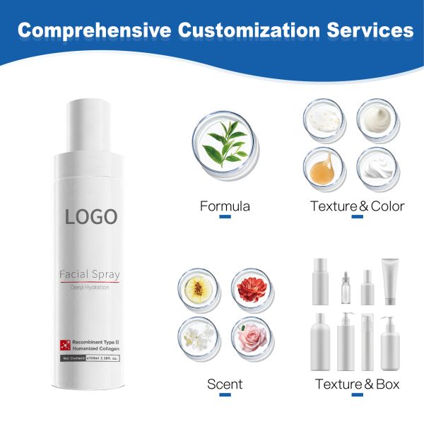 OEM ODM Recombinant Type III Humanized Collagen Rrepair Spray Organic Moisturizing Sensitive Skin Care Facial Face Skin Toner