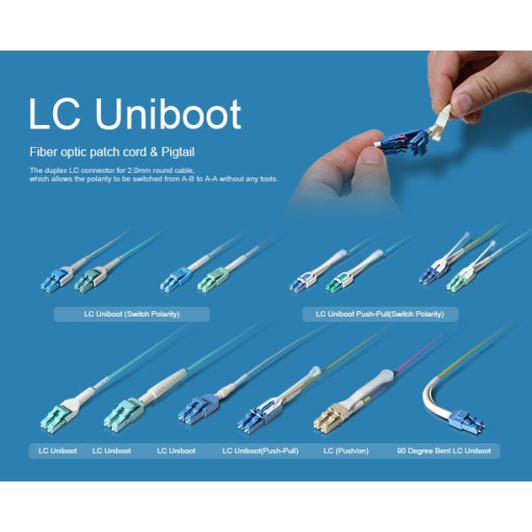 Дуплекс LC Uniboot полярности переключателя LSZH для гибкого провода оптического волокна