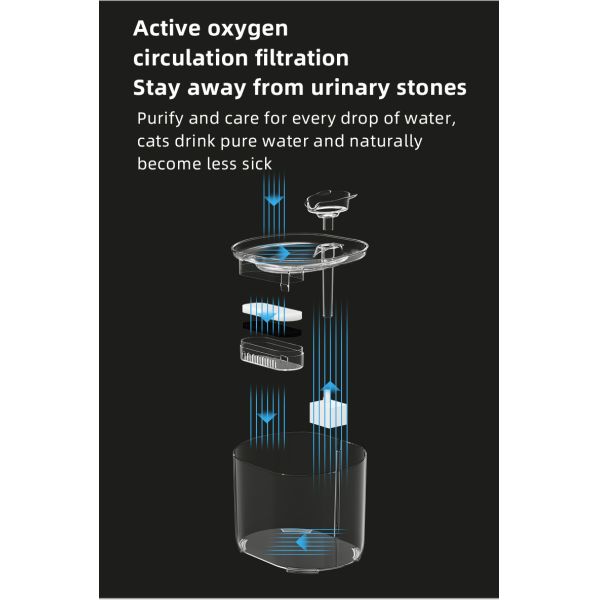 Large 2L Automatic Pet Water Dispenser Stylish New Model PP Pet Fountain LCD Display Time Setting Charging Circulating