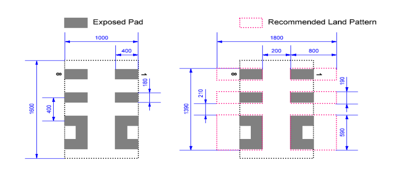 Переключатель мощности ICs обломока SLG59M1460V 2A Iphone IC N-канала 1:1 - распределение силы