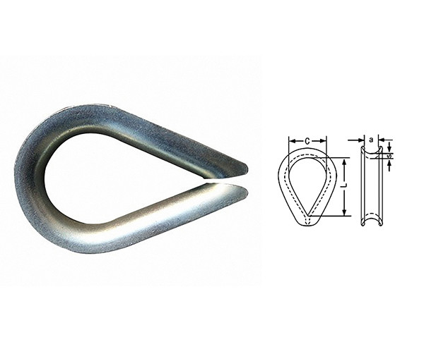 JTR-TE05 DIN6899 Heavy Duty Thimble
