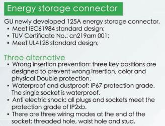 Diameter 57 Energy Storage Connector 1500V 65A -125A Pass TUV IP67 PA GF