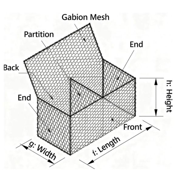 Durable Hot Dipped Galvanized Welded Mesh Gabion Wire Basket for Riverbed Protection
