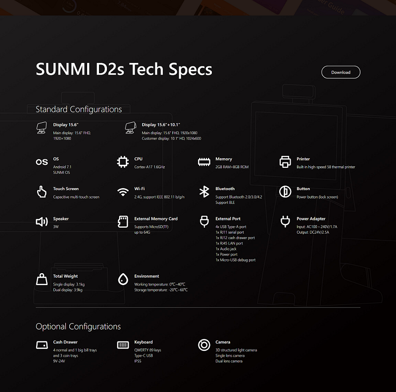 Терминал POS операционной системы андроида 7,1 SUNMI с кассовым аппаратом гастронома принтера