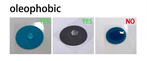 Вентилятор воздуха для светодиодных фонарей IP68 Eptfe Вентилятор воздуха