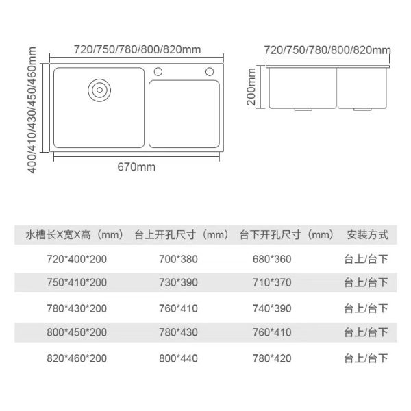 Кухонные раковины нержавеющей стали Undermount удваивают шары 220mm глубокие