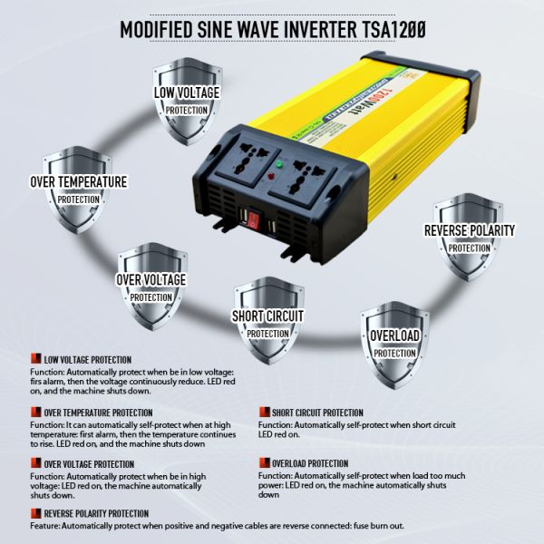 HANFONG Off Grid Solar Inverter Hot Sale Power Inverter 1200W Hot sale 12v-230v DC to AC home use portable best