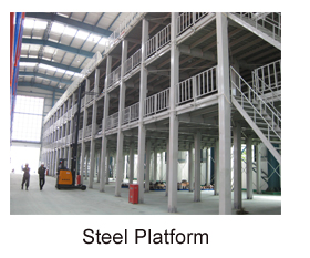 EBILTECH Automatic Feed Cartons Bags Bottles Robot Palletizer  Machine