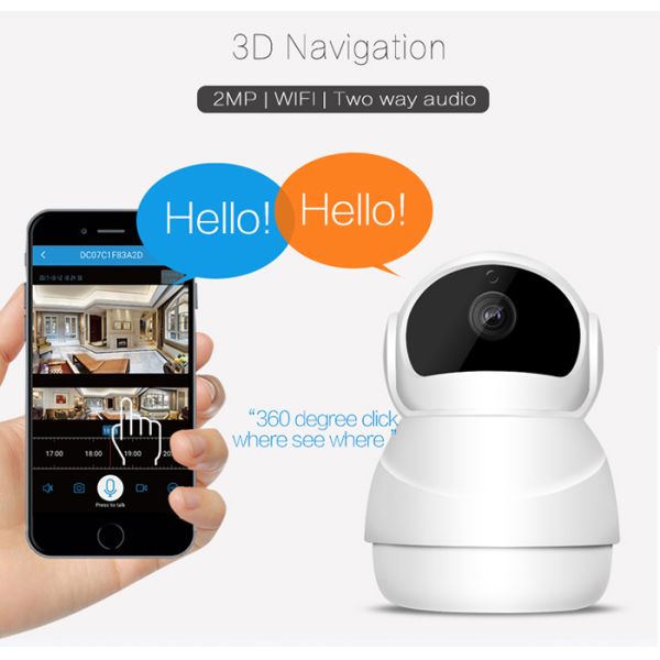 Full HD 1080P PTZ Camera DC 5V1.6A With Micro SD Card 128GB Storage