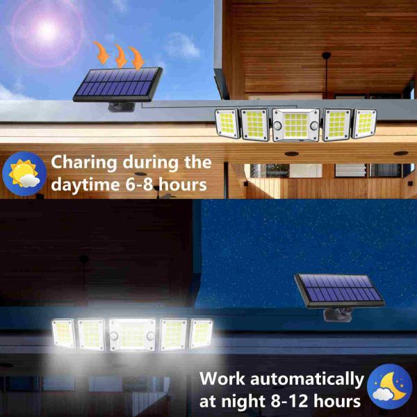 Outdoor Ip65 Eco-friendly Solar Sensor Powered Led Wall Light