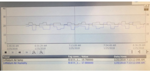 Полностью автоматическая косметическая мягкая гелевая капсула, изготавливающая машины для ухода за кожей