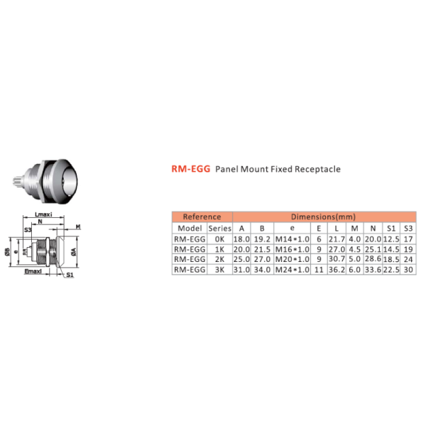 Waterproof IP68 Plastic Push Pull Connectors Black chrome plated
