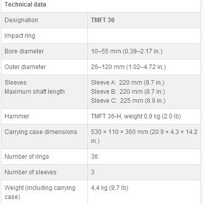Original Sweden  bearing fitting tools kit    TMFT36