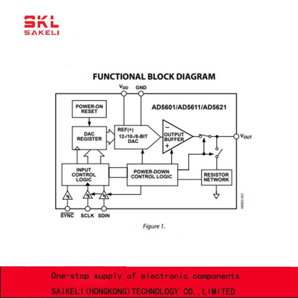 AD5621BKSZ-REEL7 IC Integrated Chip 12 Bit Digital Surface Mount SPI DSP