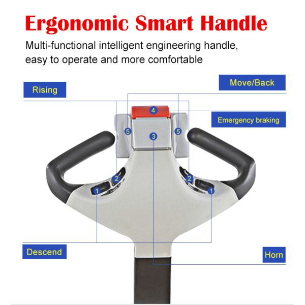 Sinolift Wp Series Rough Terrain Electric Pallet Truck