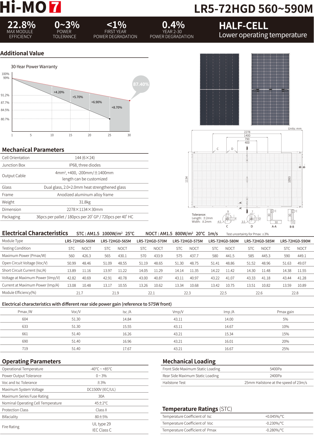 Топкон Солнечная панель Longi N-Type 550 Вт 575W 580W 630W 650W N Тип моно бифациальные солнечные панели Джинко