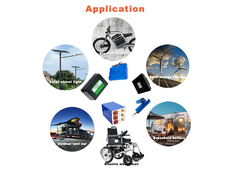 блок батарей 3300mah лития 3.2V 18650 перезаряжаемые Lifepo4