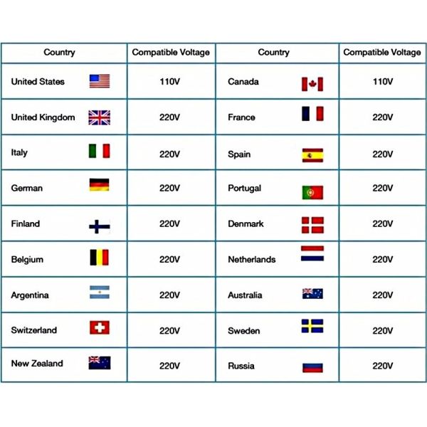 Simple ball Pendant lights 20cm 25cm decorative E27 lamps Restaurant White black pendant lamp(WH-VP-96)