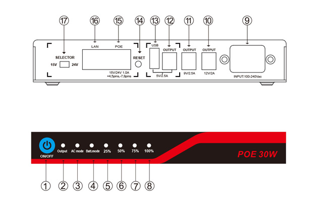 электропитание UPS 15V 1.5A мини
