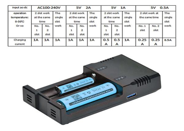 OEM Universal Smart 2 Bay Battery Charger 1000mah 12W With LCD Display