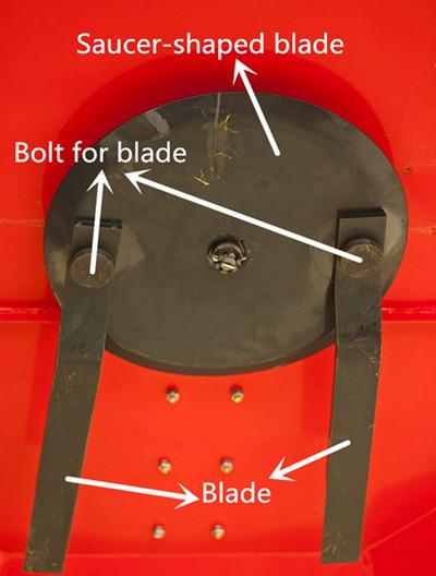 Saucer Shaped Blade ;Blade For Topper Mower ,Rotary Cutter Mower Blade House; Bush hog Blade Pan