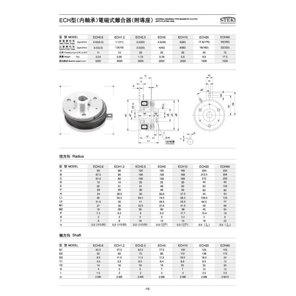 24v Electromagnetic Clutch for Industrial Internal Bearing Max Speed 1500rpm 12 Months