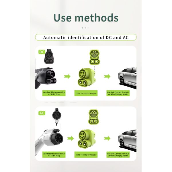 250kw 250A CCS1 to CCS2 EV Connector Fast Charging DC Charging Adapter for Green Energy Electric Vehicle Charging Solutions