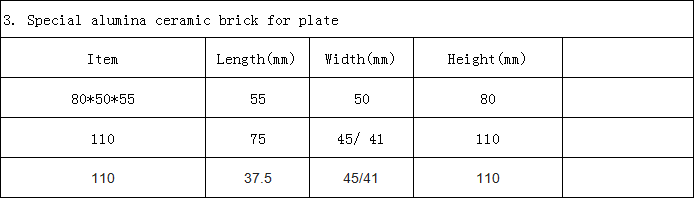 Белые 92% алюминиевые керамические кирпичи для камневой мельницы