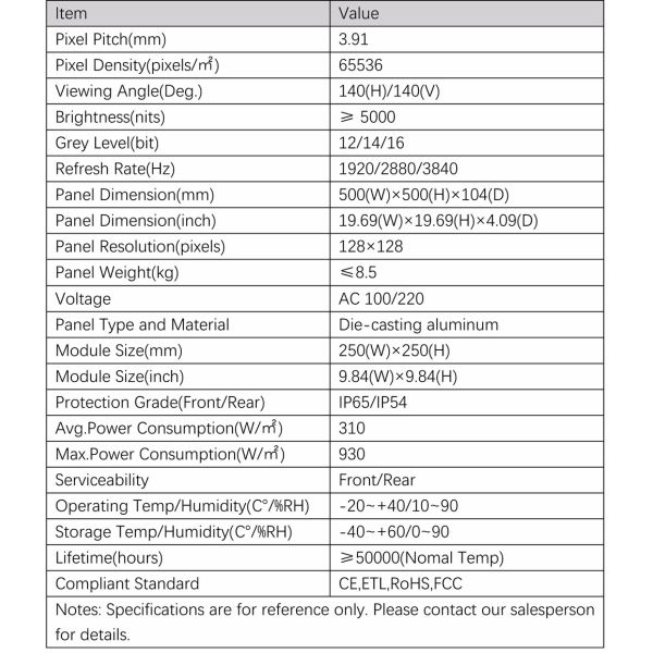 SMD 2022 высокая четкость P3.91 светодиодные рекламные щиты Яркость 6000 3g Wifi Control светодиодный рекламный щит