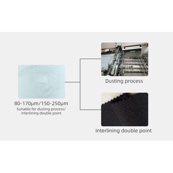 Washable горячие плавят слипчивый порошок PES для печатания передачи тепла