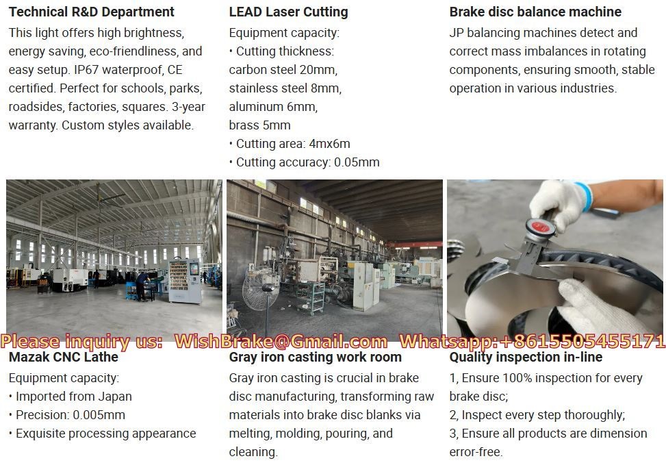QINGDAO WISH AUTO PARTS CO.,LTD.