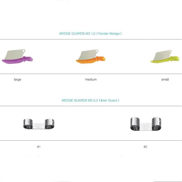 Dental Sectional Matrix System Wedge Guards M3
