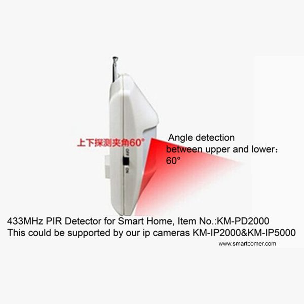 Wireless 433MHz PIR detector for internet ip camera systems
