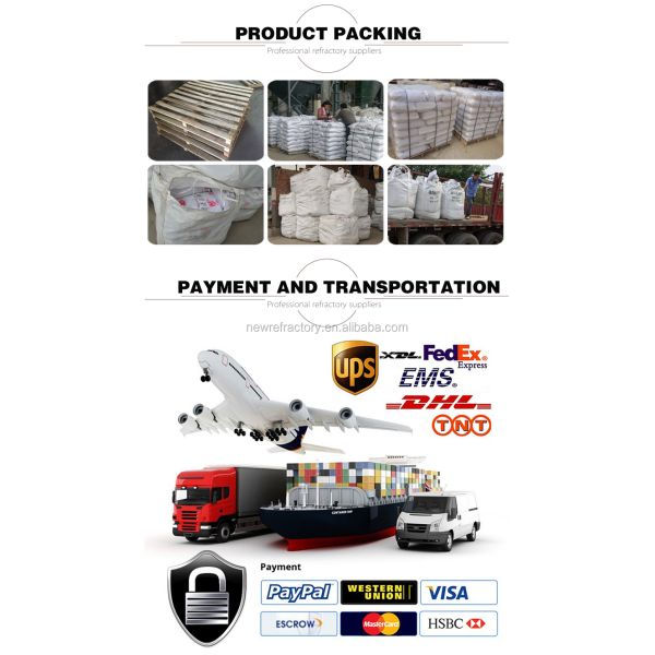 Gray High Alumina Castable Cement Refractory with Excellent Thermal Shock Resistance