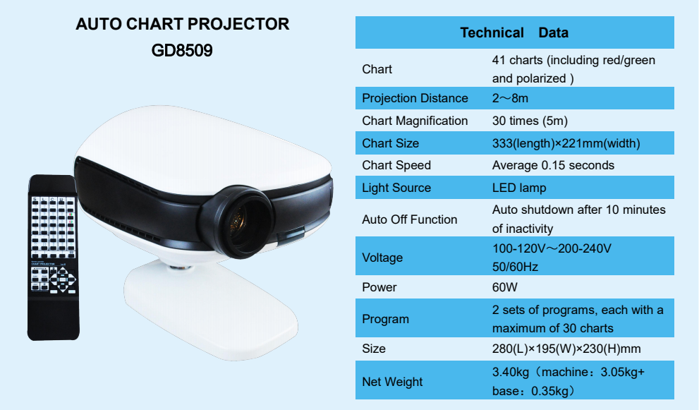 ACP-100 Auto Chart Projector Provide 41 different icons, including red, green, and optopic optical polarization filters GD8509