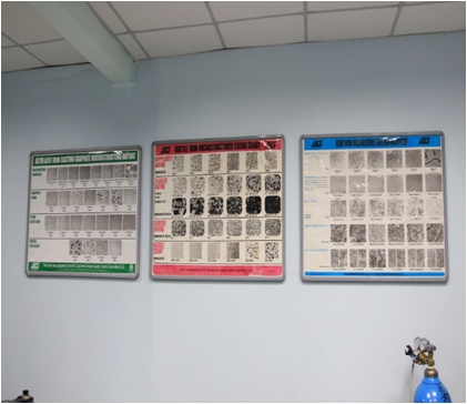 Отливка высокотемпературной стали индустрии ASTM 12.5um машинного оборудования