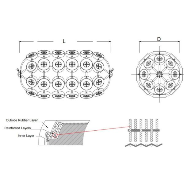 Factory Direct Yokohama Pneumatic Rubber Fender