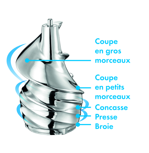 Stainless Steel Screw Extracteur de jus 360 degree strainer assembly wide mouth slow juicer GK-SS01