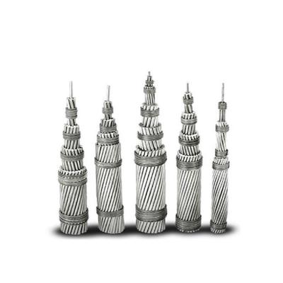 Os sistemas de distribuição encalharam o maestro de alumínio Cable de 25mm