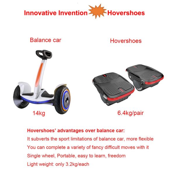 Eco - Friendly 8km/h Free Board Hovershoes Small Scooter 250w Electric Skateboard