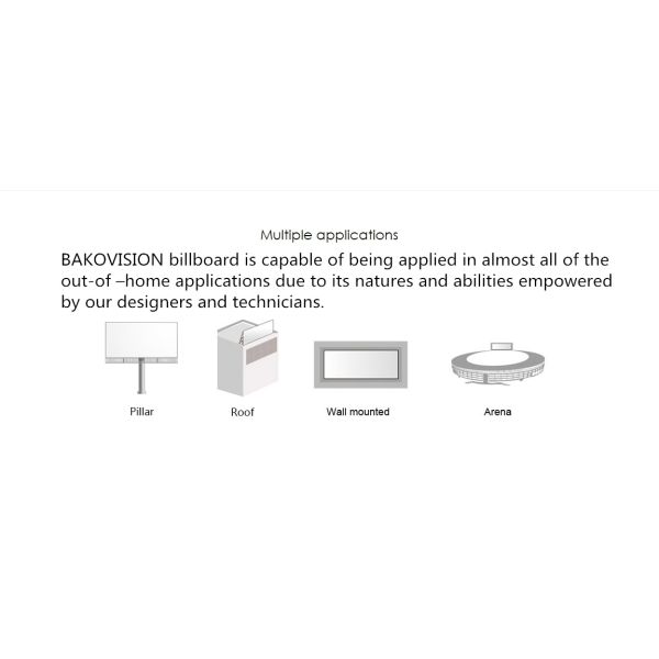 High Resolution 10mm Led Screen Billboard , SMD3535/DIP346 Led Video Billboard