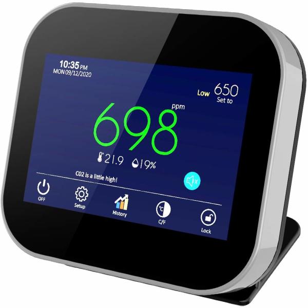 Office Classroom Indoor CO2 Meter Monitor NDIR Sensor Adjustable Customized