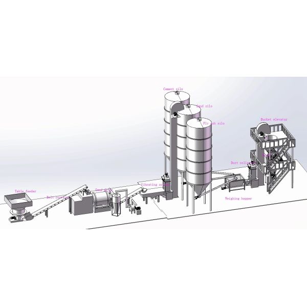 Умный завод 10-30T/H 100KW сухого смешивания смесителя вала двойника PLC
