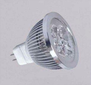 led spot lights supplier