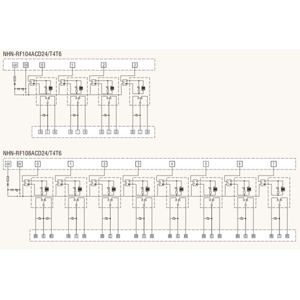 Clion Power Relay Module NHN-RF with electromagnetic relay NNC67E T90 for automation machine