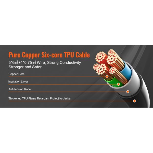 Кабель зарядки электромобиля 1 / 3 Фаза 3.6KW 7KW 11KW 22KW