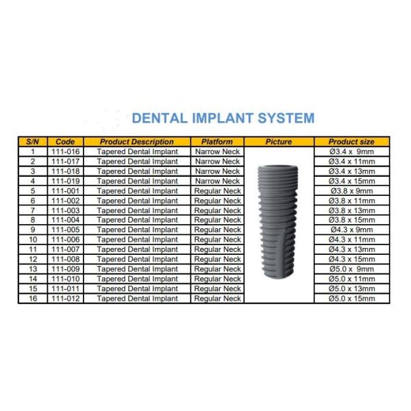 Dental Mini Implant Narrow Connection for Teeth Restoration Customized by 2D/3D/Drawing