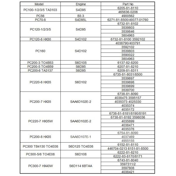 6735-81-8301 3539697 Engine Parts Turbochargers HX35 Komatsu 6D102