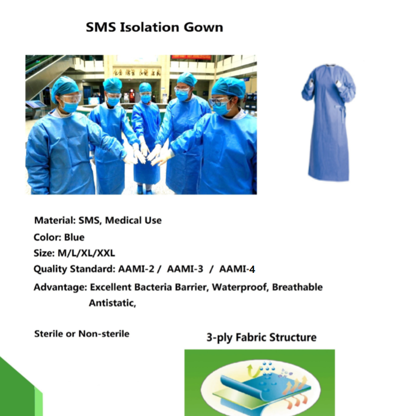 High quality Surgical Gown Isolation clothing SMS/ PP+PE material Adult Size